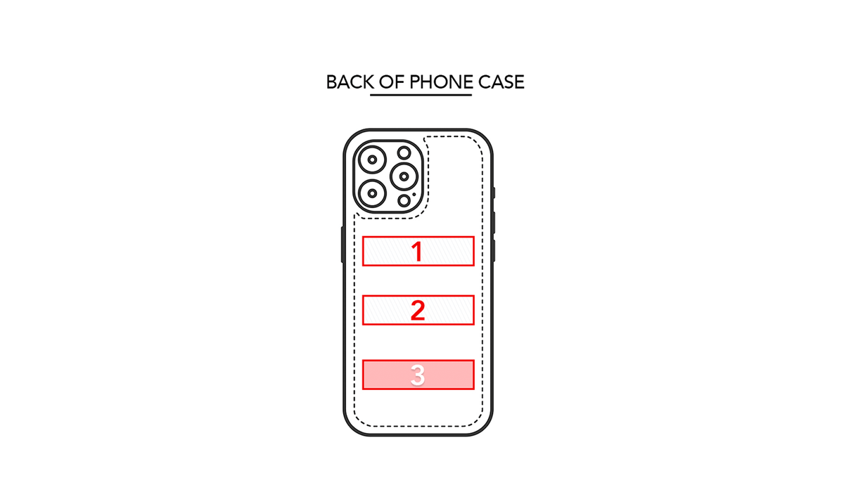 Location (Product Type 2)