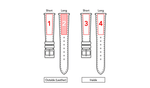 Location (Watch Strap)