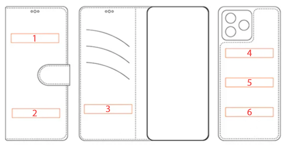 Personalization (Type 1)