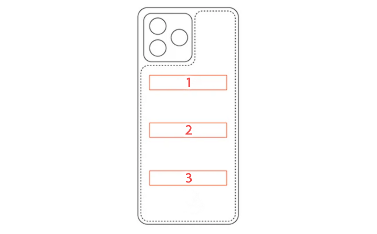 Personalization (Type 2)