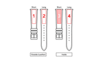 Location (Watch Strap)